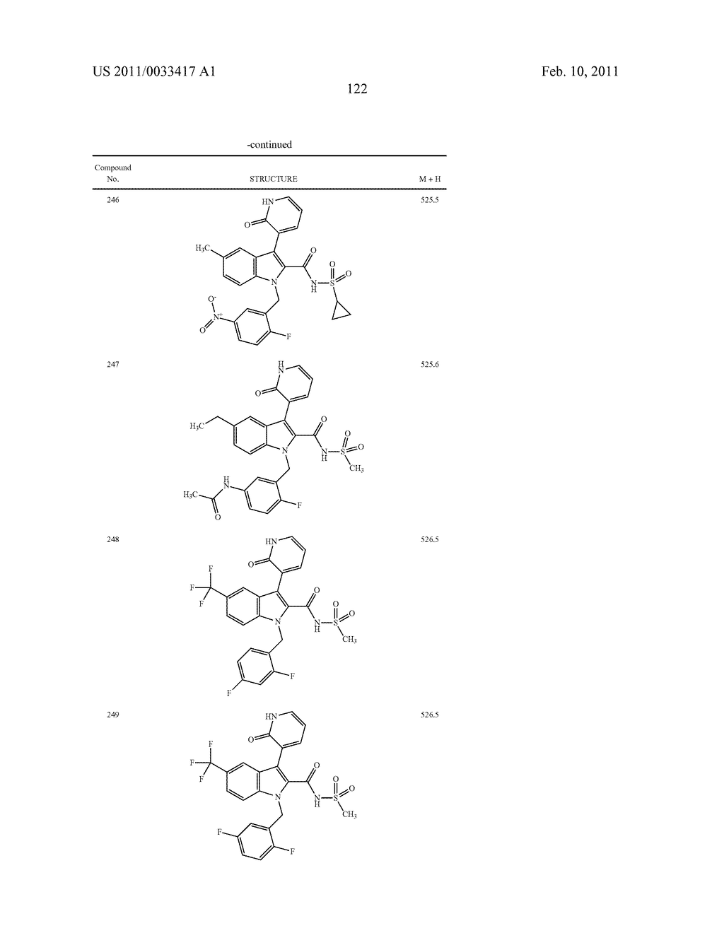 2,3-SUBSTITUTED INDOLE DERIVATIVES FOR TREATING VIRAL INFECTIONS - diagram, schematic, and image 123