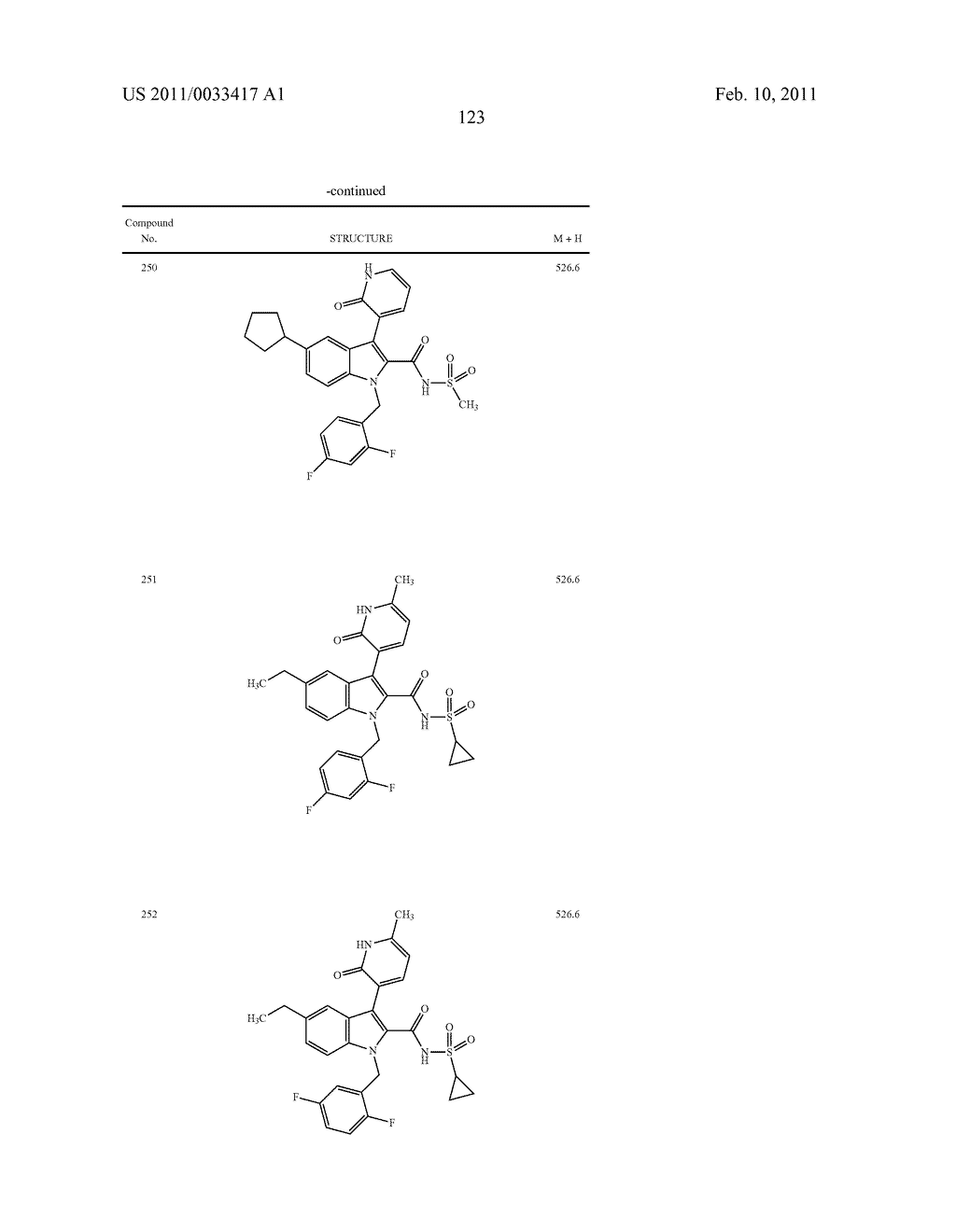 2,3-SUBSTITUTED INDOLE DERIVATIVES FOR TREATING VIRAL INFECTIONS - diagram, schematic, and image 124