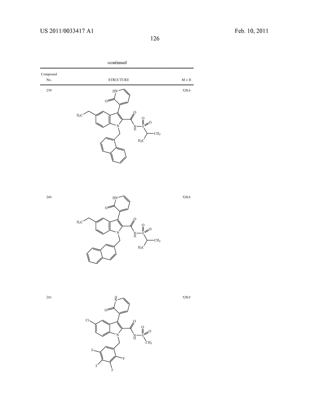 2,3-SUBSTITUTED INDOLE DERIVATIVES FOR TREATING VIRAL INFECTIONS - diagram, schematic, and image 127