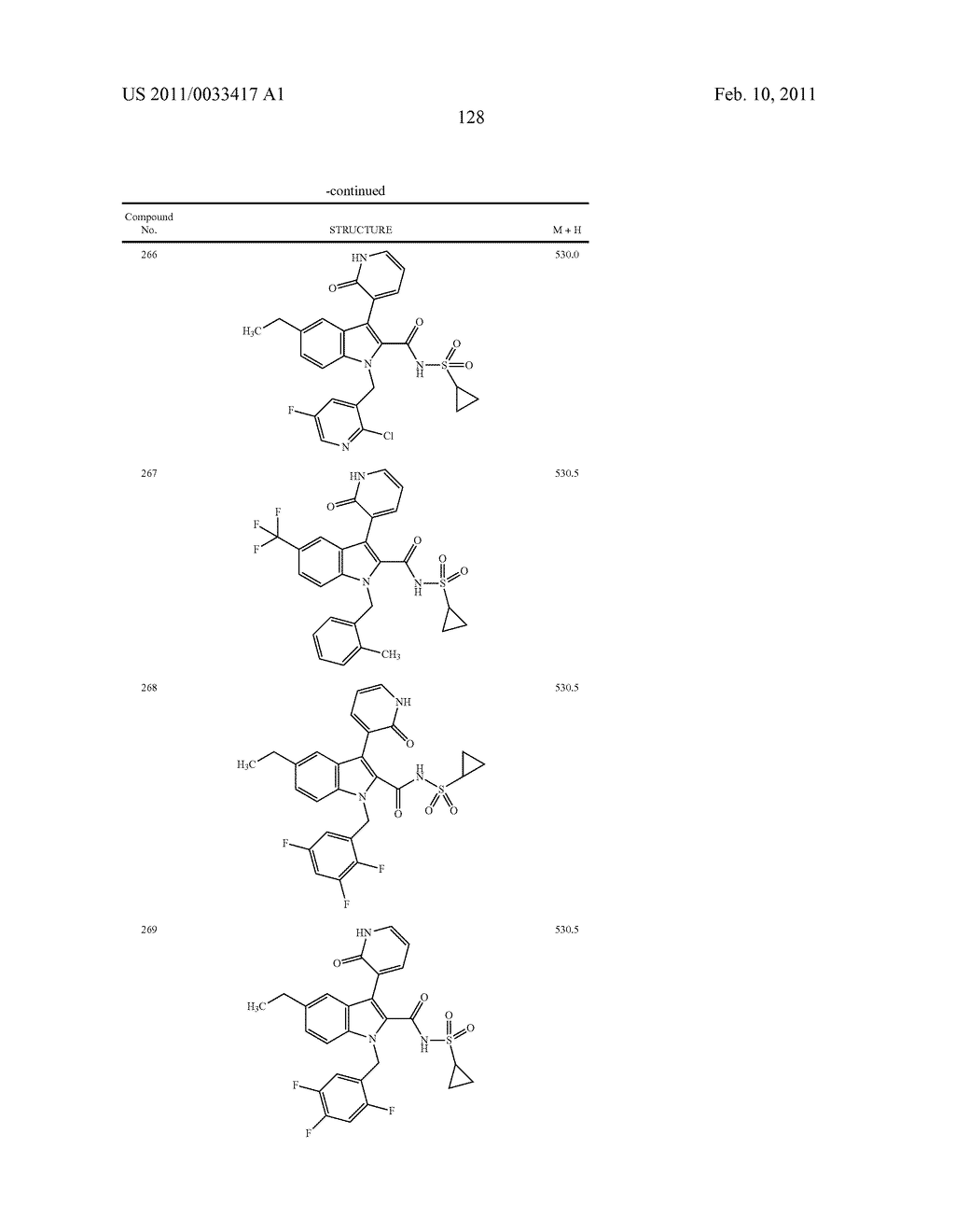 2,3-SUBSTITUTED INDOLE DERIVATIVES FOR TREATING VIRAL INFECTIONS - diagram, schematic, and image 129