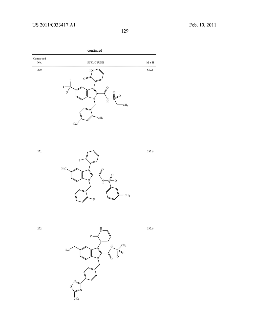 2,3-SUBSTITUTED INDOLE DERIVATIVES FOR TREATING VIRAL INFECTIONS - diagram, schematic, and image 130