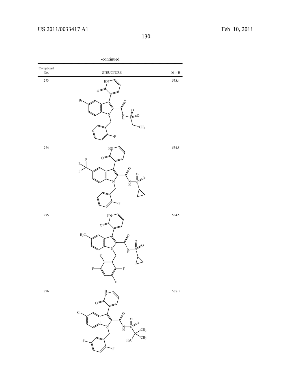 2,3-SUBSTITUTED INDOLE DERIVATIVES FOR TREATING VIRAL INFECTIONS - diagram, schematic, and image 131