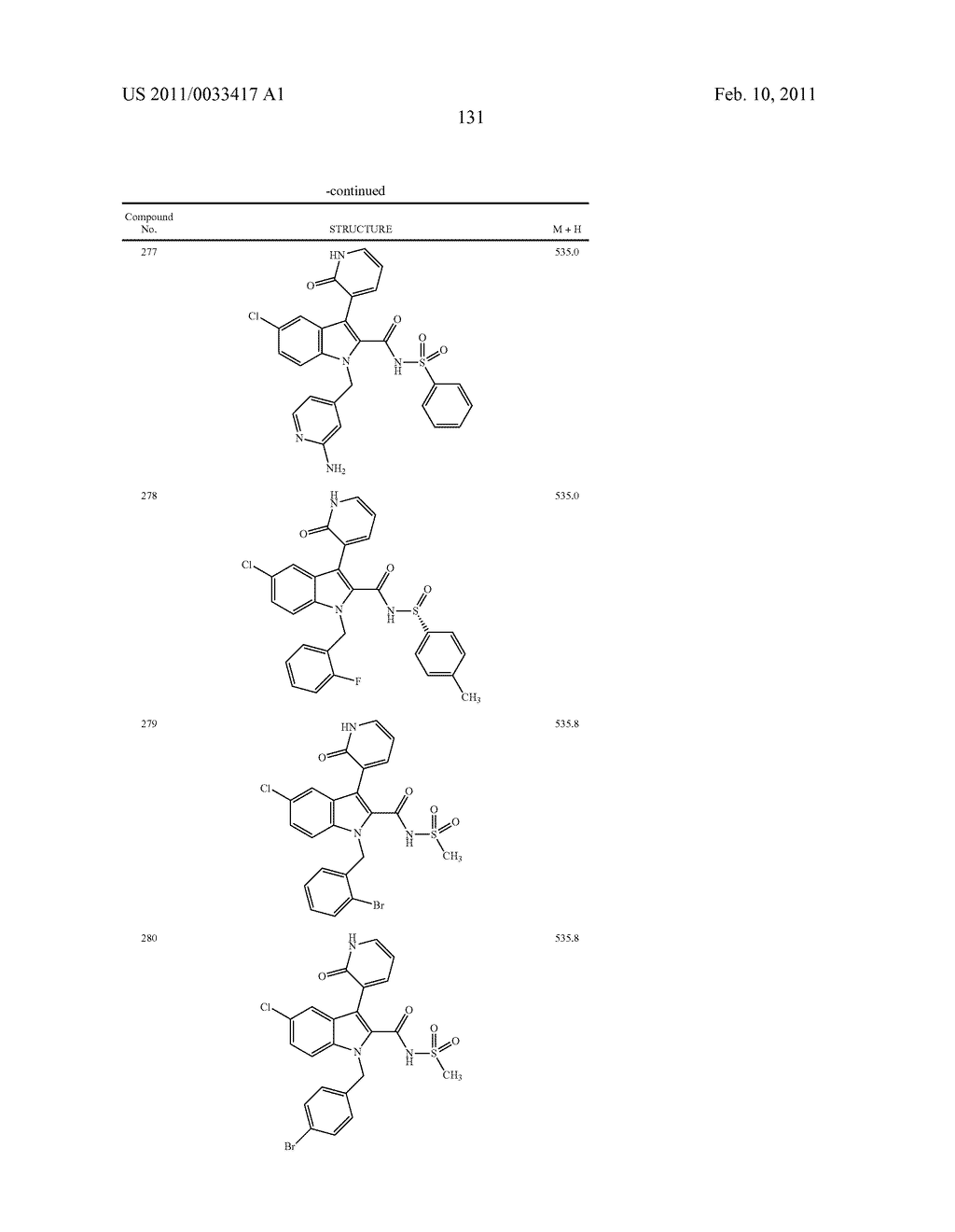 2,3-SUBSTITUTED INDOLE DERIVATIVES FOR TREATING VIRAL INFECTIONS - diagram, schematic, and image 132