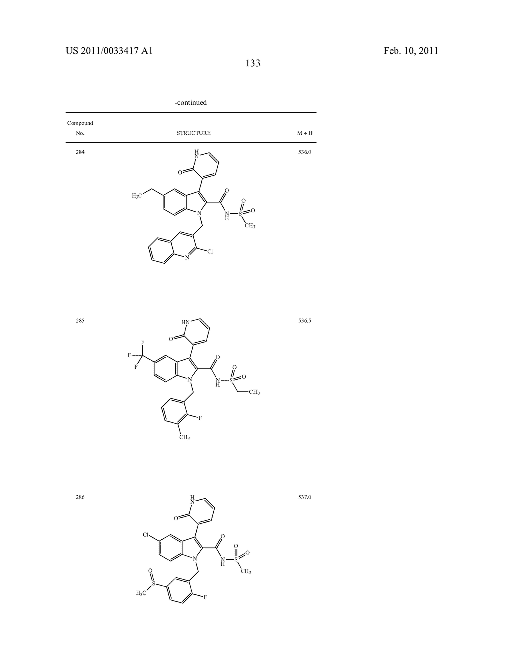 2,3-SUBSTITUTED INDOLE DERIVATIVES FOR TREATING VIRAL INFECTIONS - diagram, schematic, and image 134