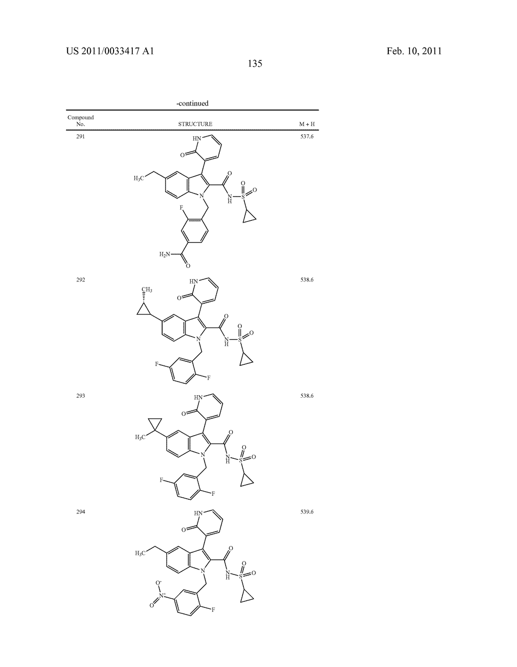 2,3-SUBSTITUTED INDOLE DERIVATIVES FOR TREATING VIRAL INFECTIONS - diagram, schematic, and image 136