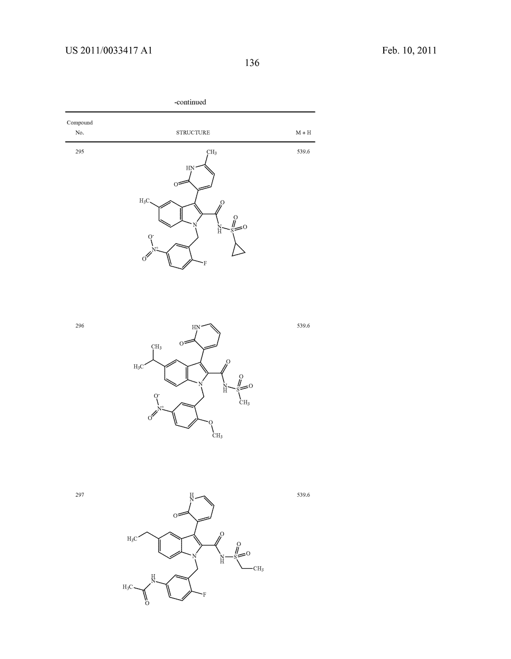 2,3-SUBSTITUTED INDOLE DERIVATIVES FOR TREATING VIRAL INFECTIONS - diagram, schematic, and image 137