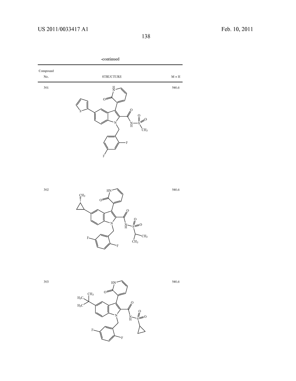 2,3-SUBSTITUTED INDOLE DERIVATIVES FOR TREATING VIRAL INFECTIONS - diagram, schematic, and image 139