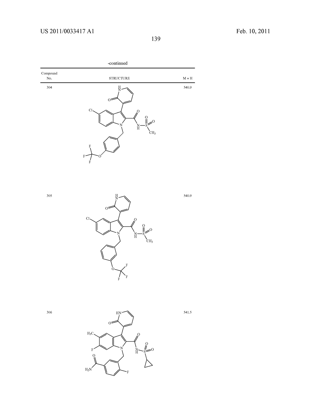 2,3-SUBSTITUTED INDOLE DERIVATIVES FOR TREATING VIRAL INFECTIONS - diagram, schematic, and image 140