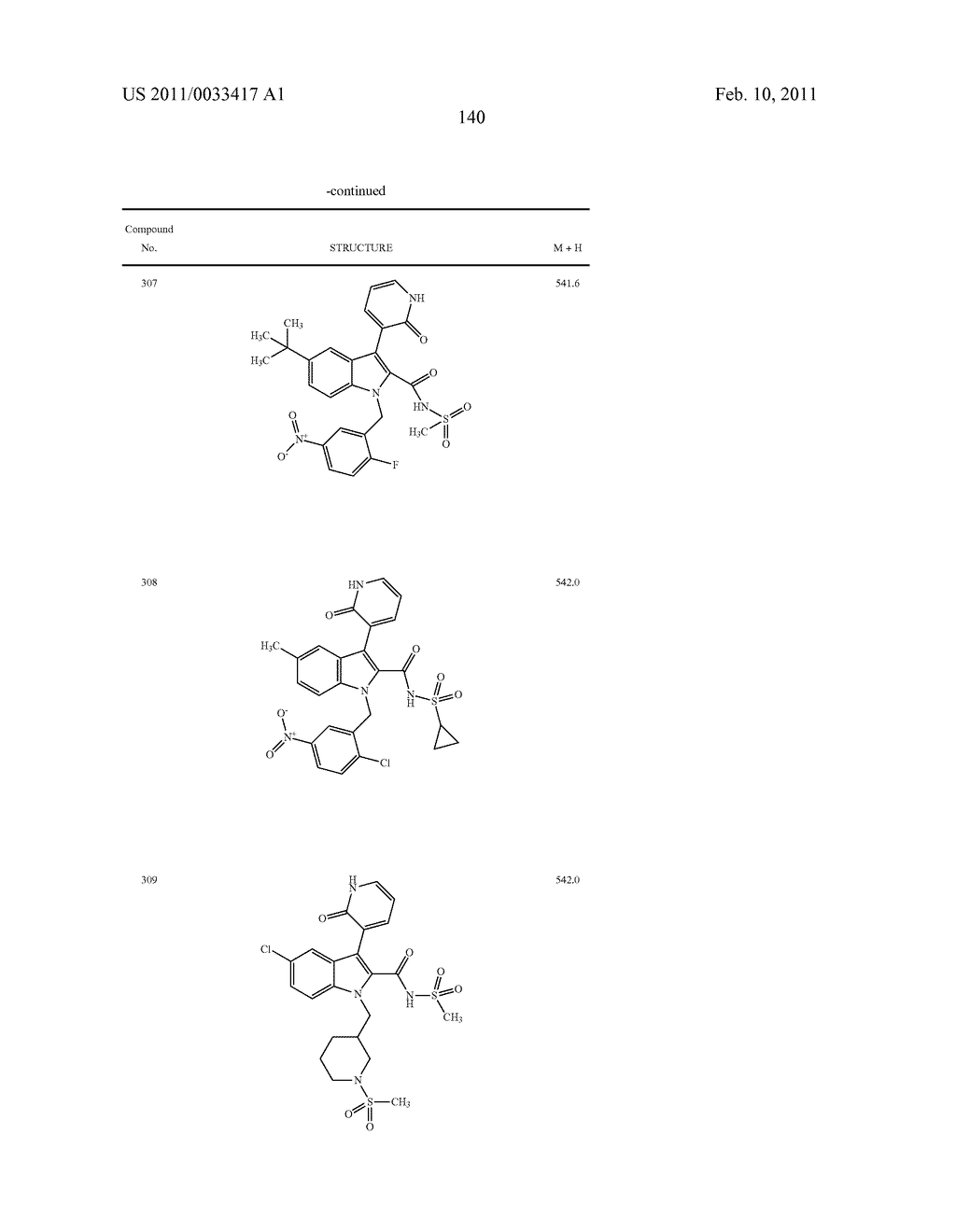 2,3-SUBSTITUTED INDOLE DERIVATIVES FOR TREATING VIRAL INFECTIONS - diagram, schematic, and image 141