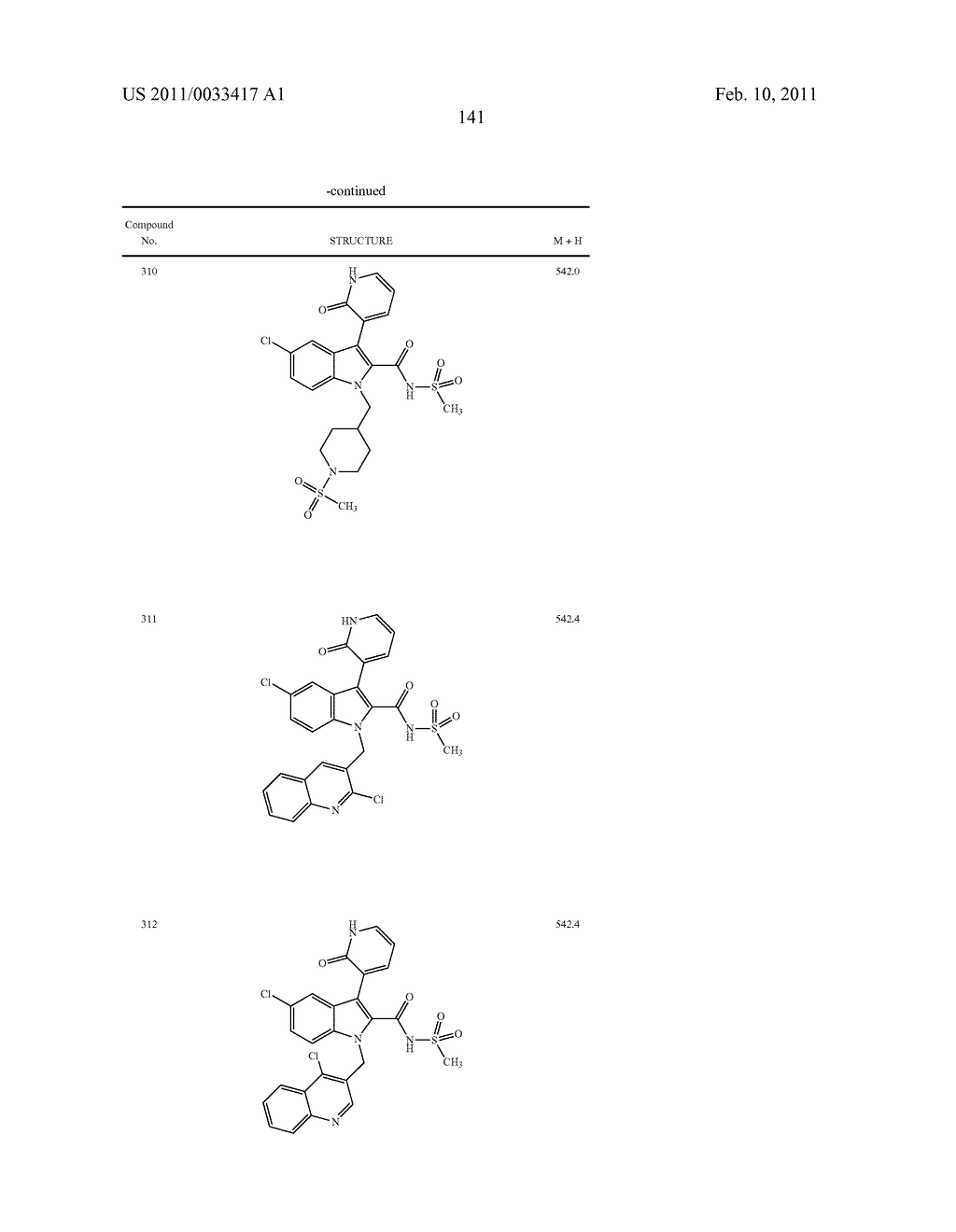 2,3-SUBSTITUTED INDOLE DERIVATIVES FOR TREATING VIRAL INFECTIONS - diagram, schematic, and image 142