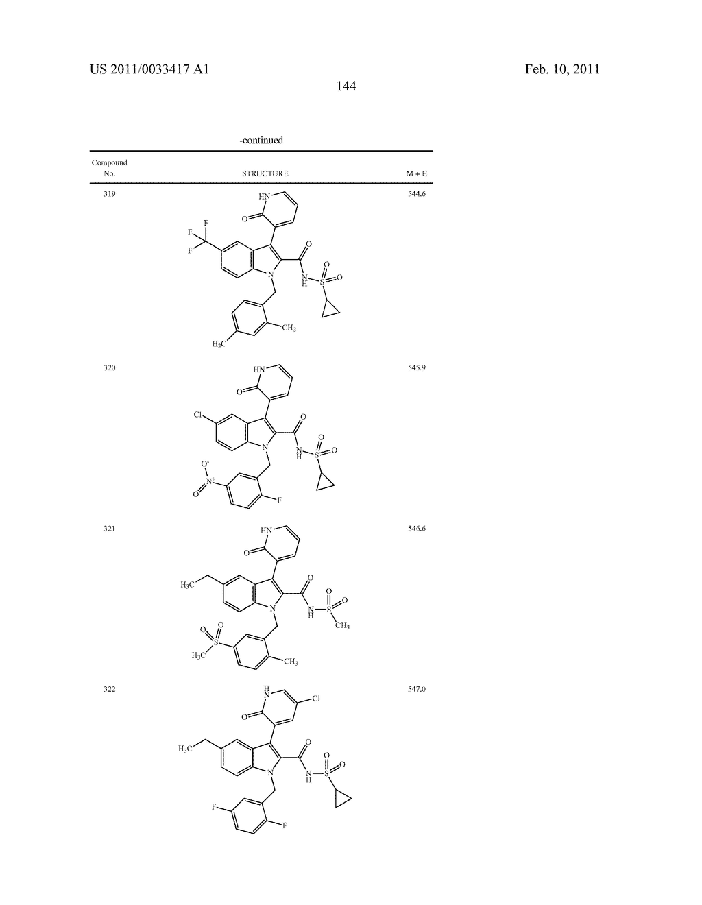 2,3-SUBSTITUTED INDOLE DERIVATIVES FOR TREATING VIRAL INFECTIONS - diagram, schematic, and image 145