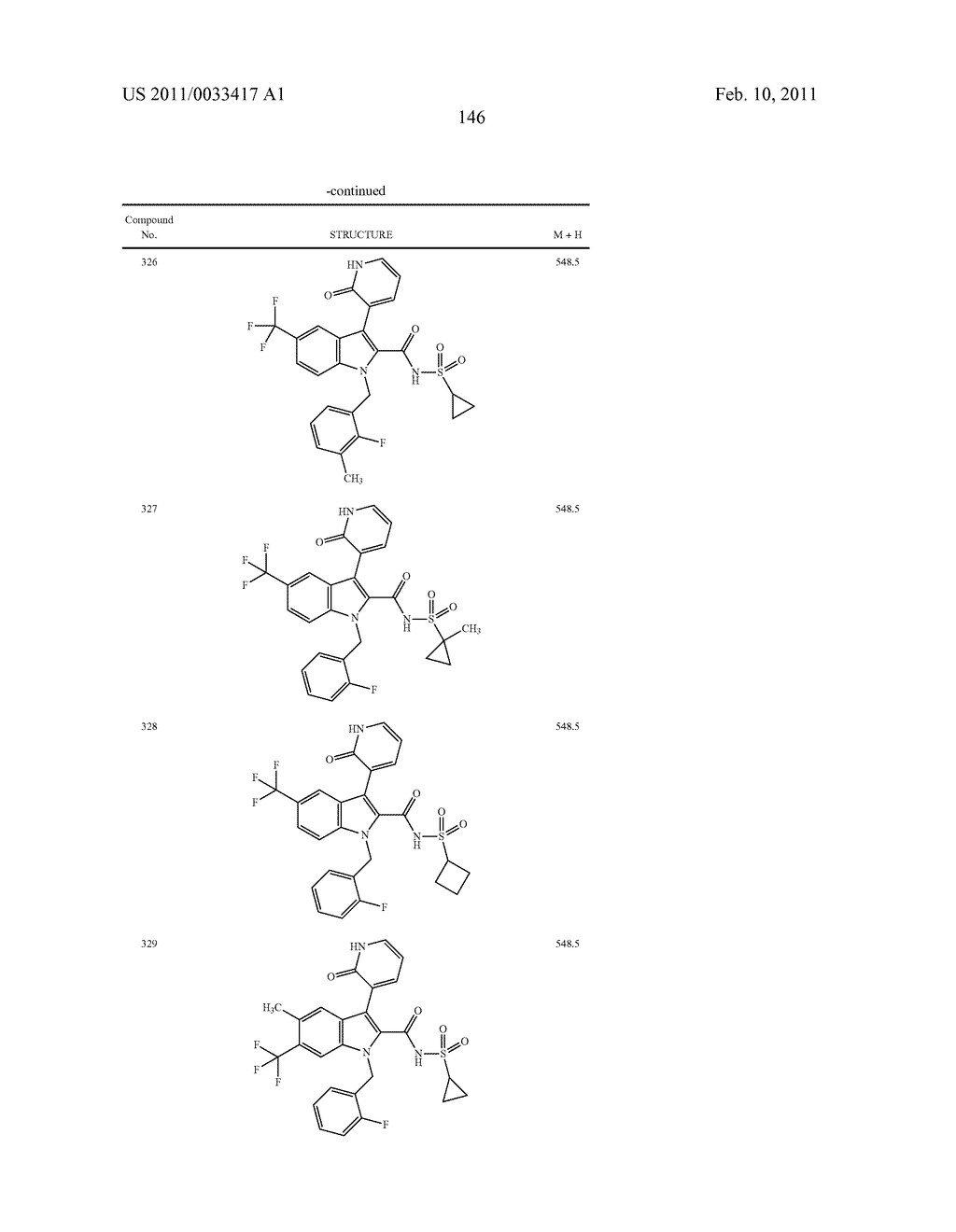 2,3-SUBSTITUTED INDOLE DERIVATIVES FOR TREATING VIRAL INFECTIONS - diagram, schematic, and image 147