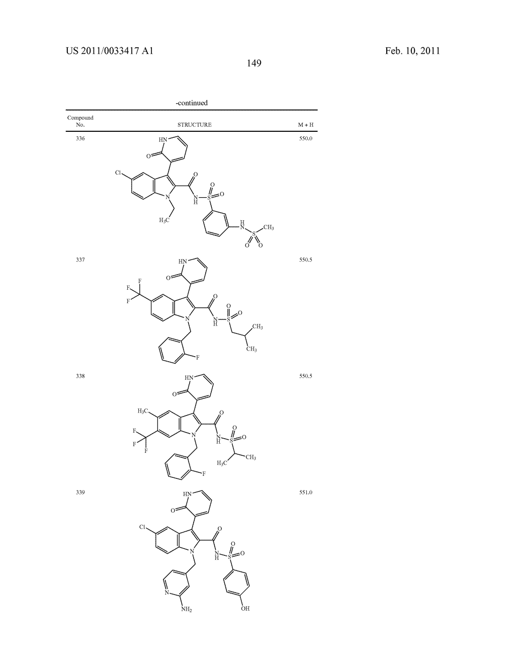 2,3-SUBSTITUTED INDOLE DERIVATIVES FOR TREATING VIRAL INFECTIONS - diagram, schematic, and image 150