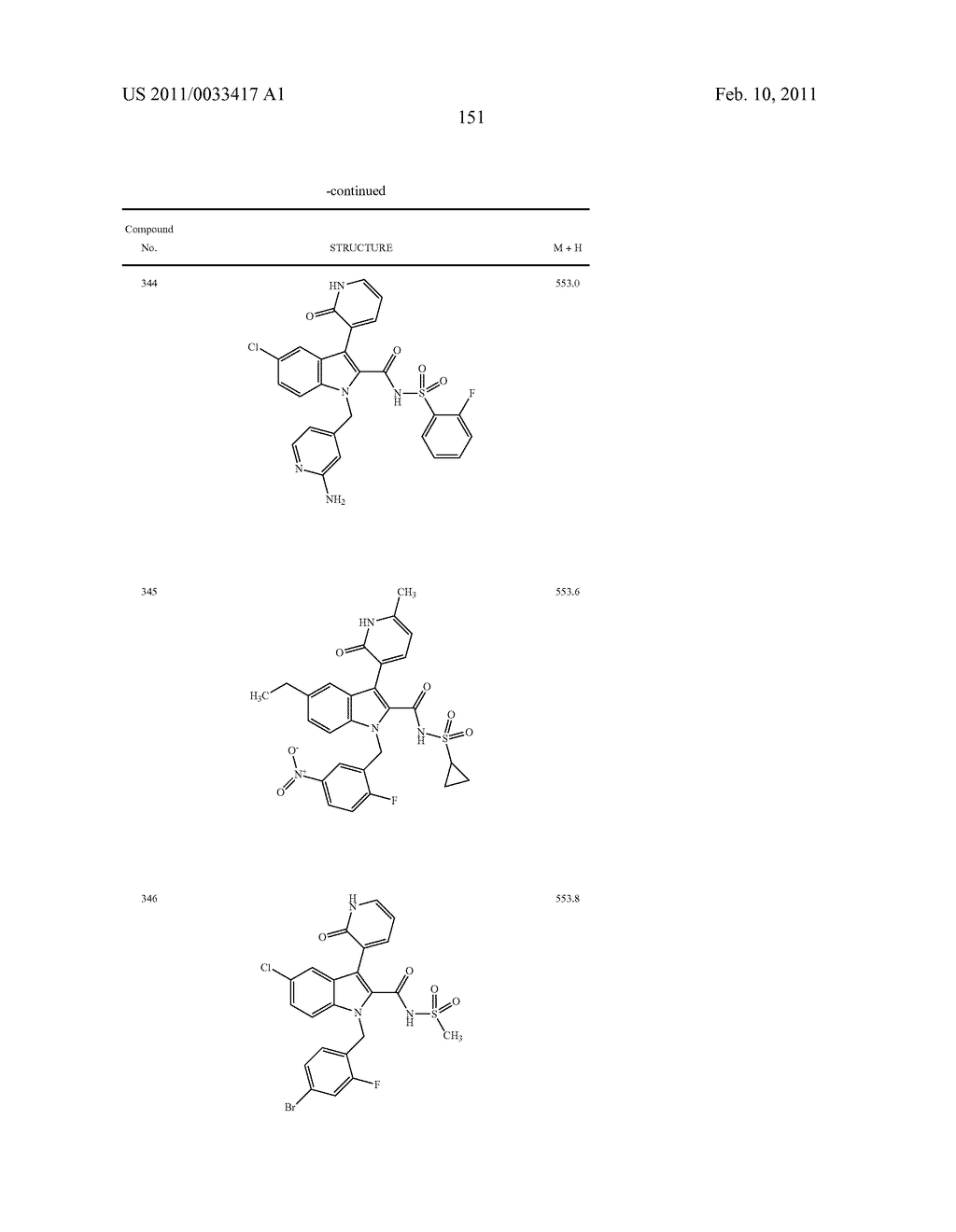 2,3-SUBSTITUTED INDOLE DERIVATIVES FOR TREATING VIRAL INFECTIONS - diagram, schematic, and image 152