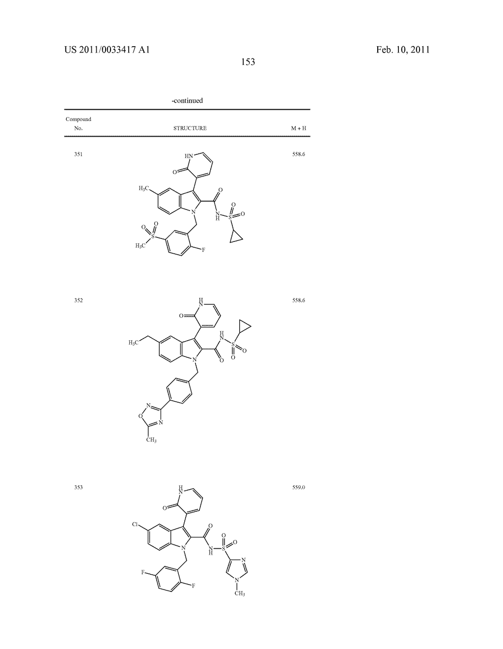 2,3-SUBSTITUTED INDOLE DERIVATIVES FOR TREATING VIRAL INFECTIONS - diagram, schematic, and image 154