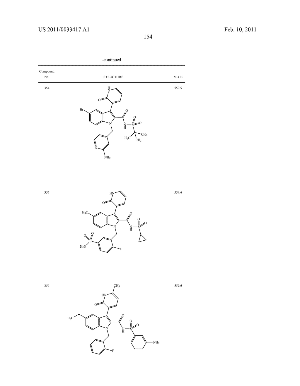 2,3-SUBSTITUTED INDOLE DERIVATIVES FOR TREATING VIRAL INFECTIONS - diagram, schematic, and image 155