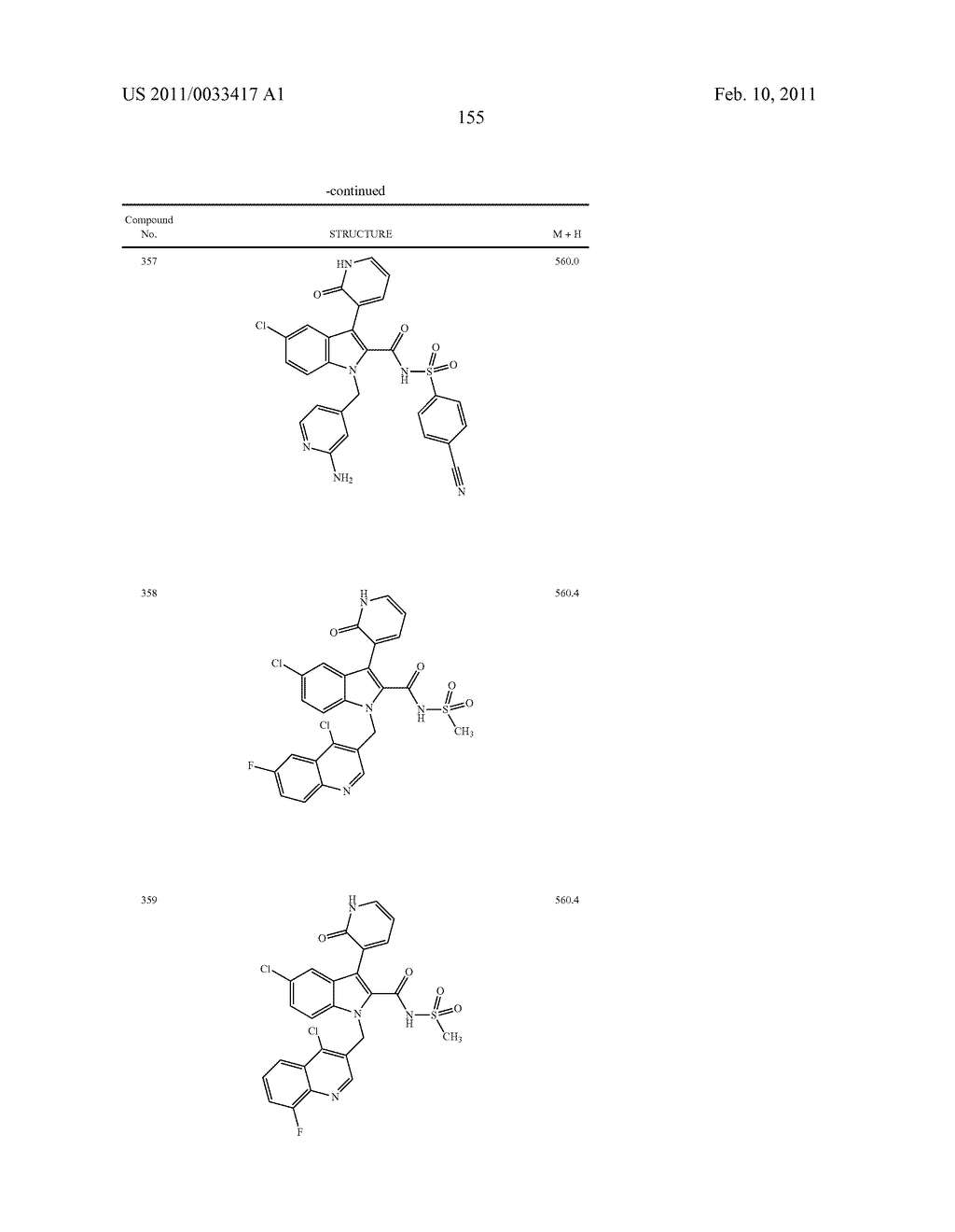 2,3-SUBSTITUTED INDOLE DERIVATIVES FOR TREATING VIRAL INFECTIONS - diagram, schematic, and image 156