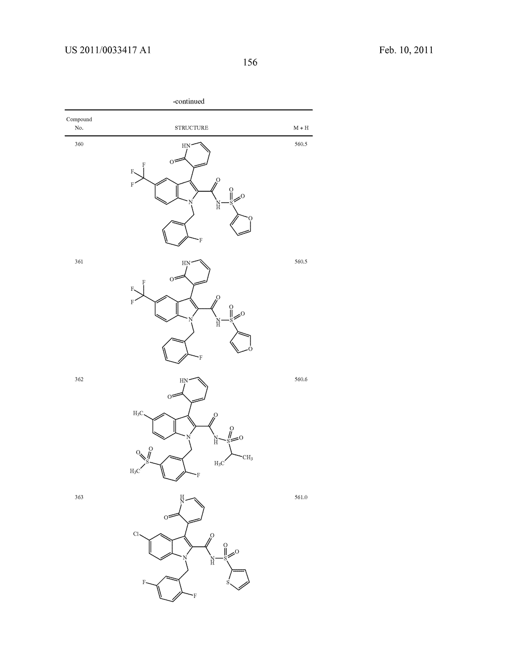 2,3-SUBSTITUTED INDOLE DERIVATIVES FOR TREATING VIRAL INFECTIONS - diagram, schematic, and image 157