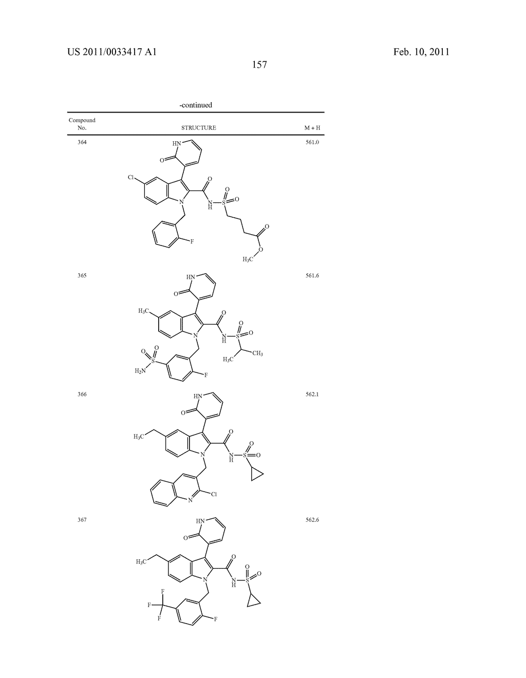2,3-SUBSTITUTED INDOLE DERIVATIVES FOR TREATING VIRAL INFECTIONS - diagram, schematic, and image 158