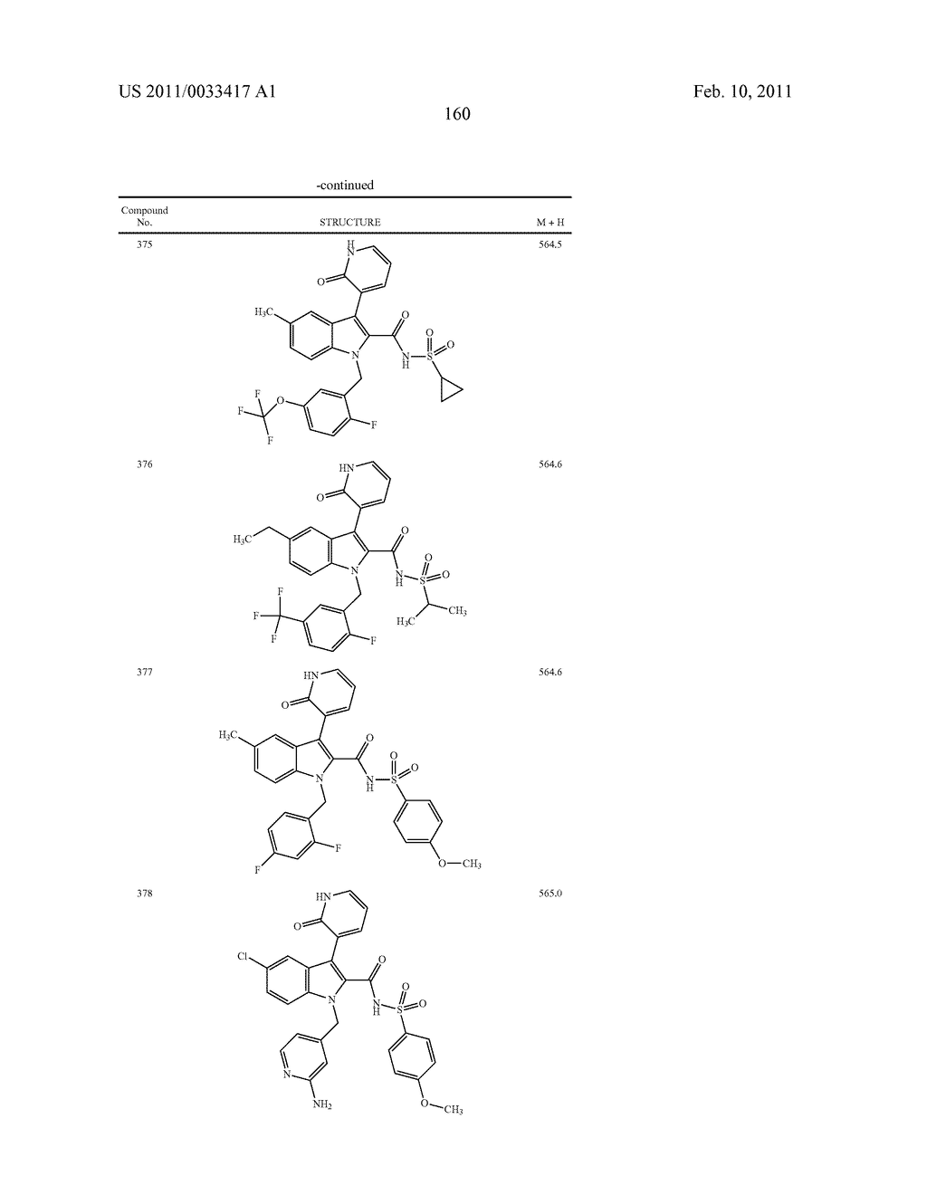 2,3-SUBSTITUTED INDOLE DERIVATIVES FOR TREATING VIRAL INFECTIONS - diagram, schematic, and image 161