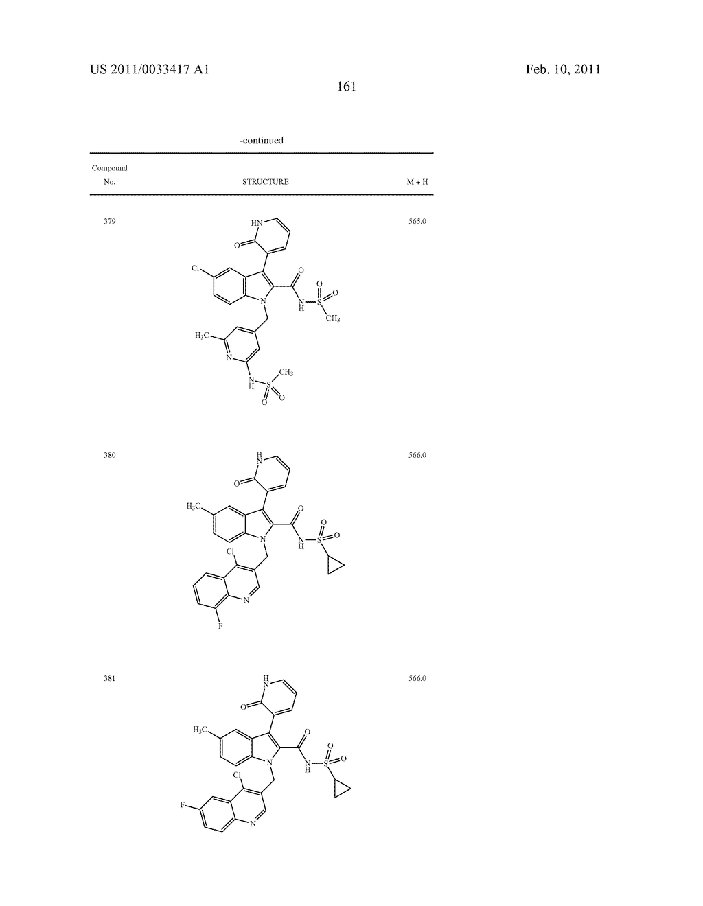 2,3-SUBSTITUTED INDOLE DERIVATIVES FOR TREATING VIRAL INFECTIONS - diagram, schematic, and image 162