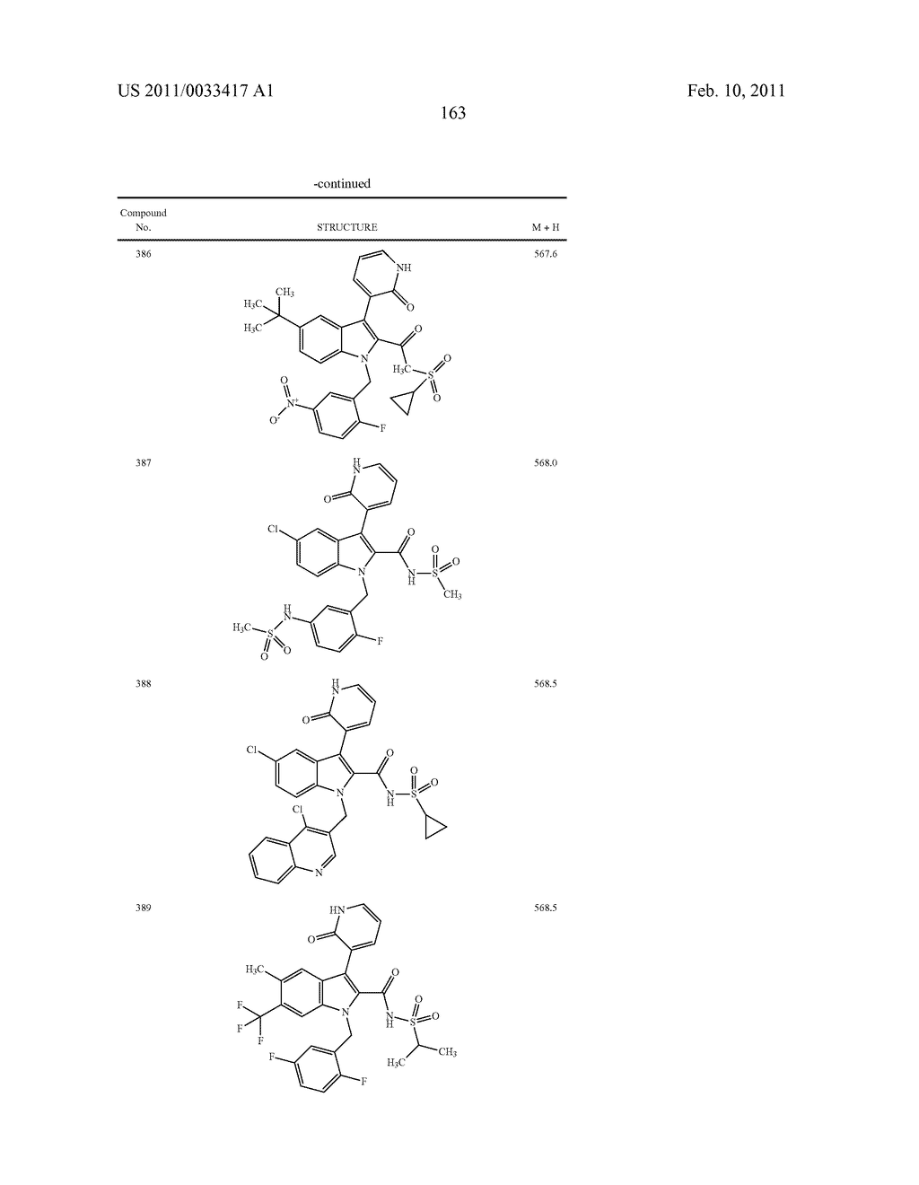 2,3-SUBSTITUTED INDOLE DERIVATIVES FOR TREATING VIRAL INFECTIONS - diagram, schematic, and image 164