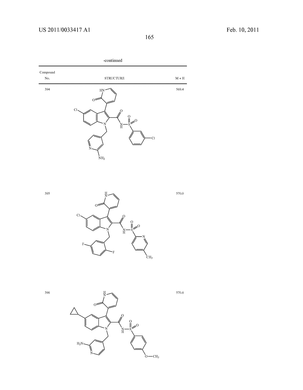 2,3-SUBSTITUTED INDOLE DERIVATIVES FOR TREATING VIRAL INFECTIONS - diagram, schematic, and image 166