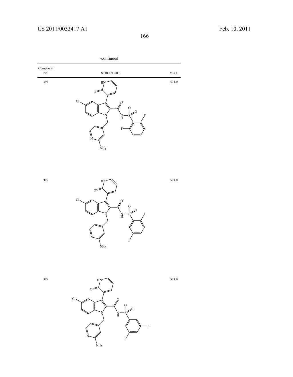 2,3-SUBSTITUTED INDOLE DERIVATIVES FOR TREATING VIRAL INFECTIONS - diagram, schematic, and image 167