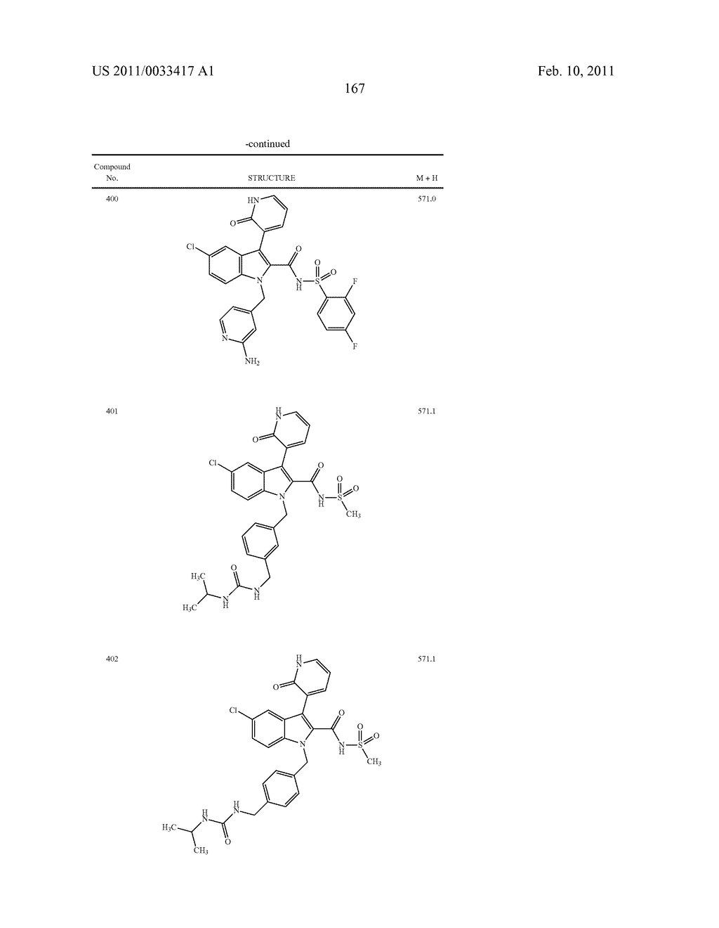 2,3-SUBSTITUTED INDOLE DERIVATIVES FOR TREATING VIRAL INFECTIONS - diagram, schematic, and image 168