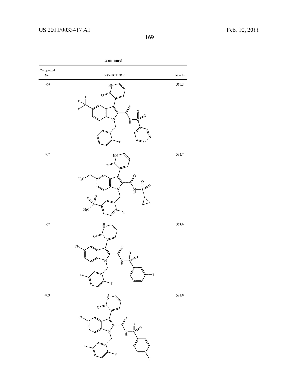 2,3-SUBSTITUTED INDOLE DERIVATIVES FOR TREATING VIRAL INFECTIONS - diagram, schematic, and image 170
