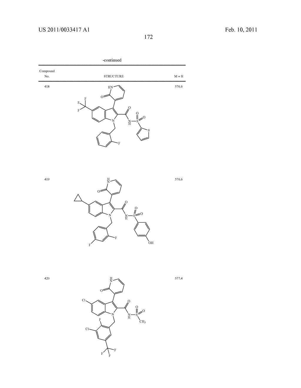 2,3-SUBSTITUTED INDOLE DERIVATIVES FOR TREATING VIRAL INFECTIONS - diagram, schematic, and image 173