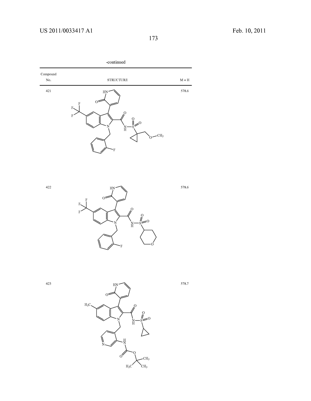 2,3-SUBSTITUTED INDOLE DERIVATIVES FOR TREATING VIRAL INFECTIONS - diagram, schematic, and image 174