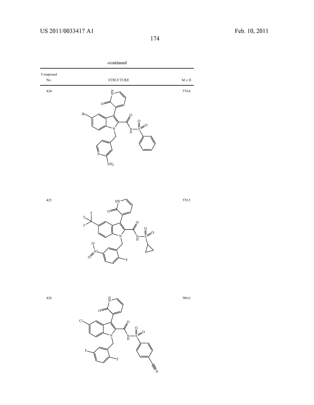 2,3-SUBSTITUTED INDOLE DERIVATIVES FOR TREATING VIRAL INFECTIONS - diagram, schematic, and image 175