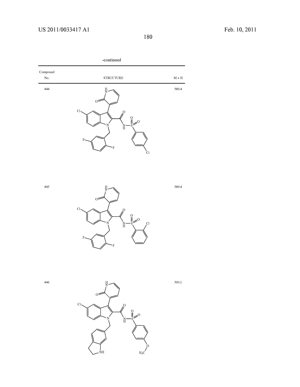 2,3-SUBSTITUTED INDOLE DERIVATIVES FOR TREATING VIRAL INFECTIONS - diagram, schematic, and image 181