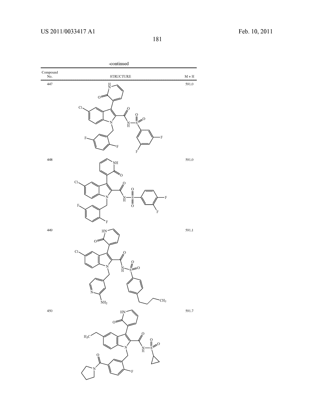 2,3-SUBSTITUTED INDOLE DERIVATIVES FOR TREATING VIRAL INFECTIONS - diagram, schematic, and image 182