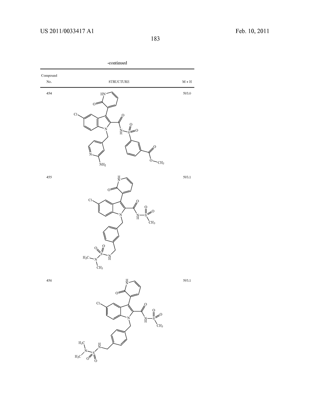 2,3-SUBSTITUTED INDOLE DERIVATIVES FOR TREATING VIRAL INFECTIONS - diagram, schematic, and image 184