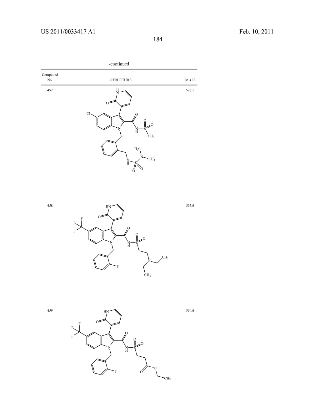 2,3-SUBSTITUTED INDOLE DERIVATIVES FOR TREATING VIRAL INFECTIONS - diagram, schematic, and image 185