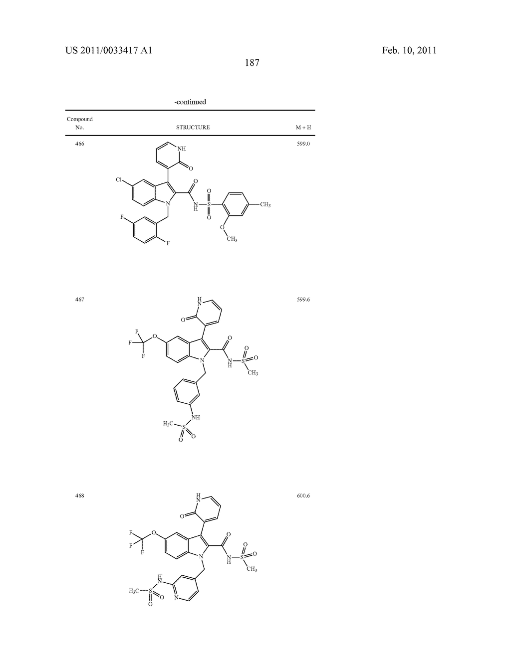 2,3-SUBSTITUTED INDOLE DERIVATIVES FOR TREATING VIRAL INFECTIONS - diagram, schematic, and image 188