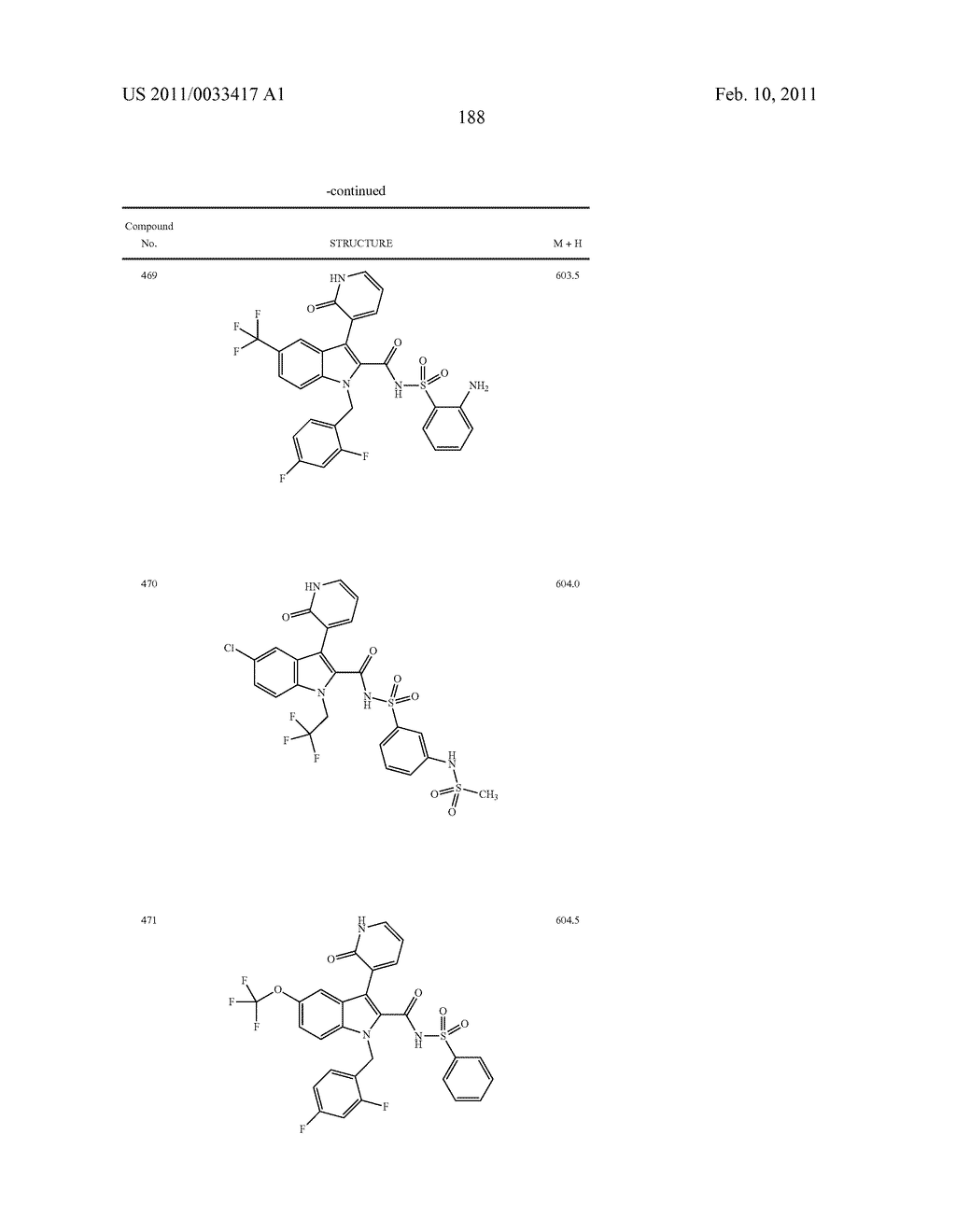 2,3-SUBSTITUTED INDOLE DERIVATIVES FOR TREATING VIRAL INFECTIONS - diagram, schematic, and image 189