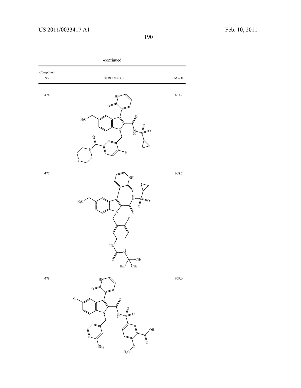 2,3-SUBSTITUTED INDOLE DERIVATIVES FOR TREATING VIRAL INFECTIONS - diagram, schematic, and image 191