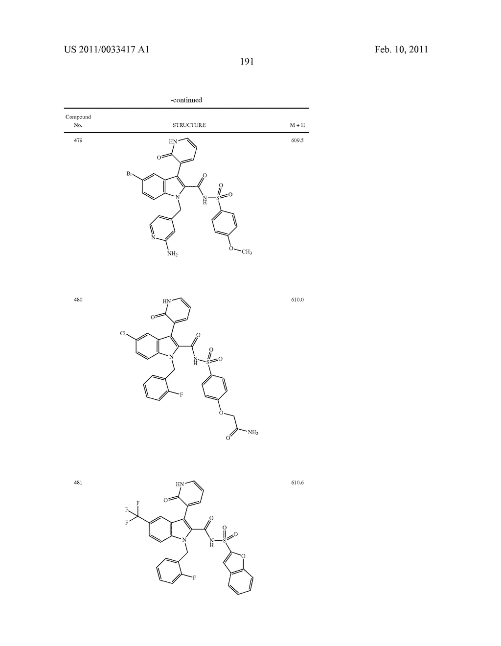 2,3-SUBSTITUTED INDOLE DERIVATIVES FOR TREATING VIRAL INFECTIONS - diagram, schematic, and image 192