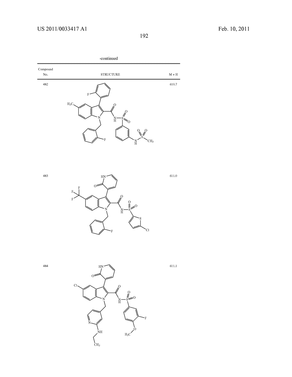 2,3-SUBSTITUTED INDOLE DERIVATIVES FOR TREATING VIRAL INFECTIONS - diagram, schematic, and image 193