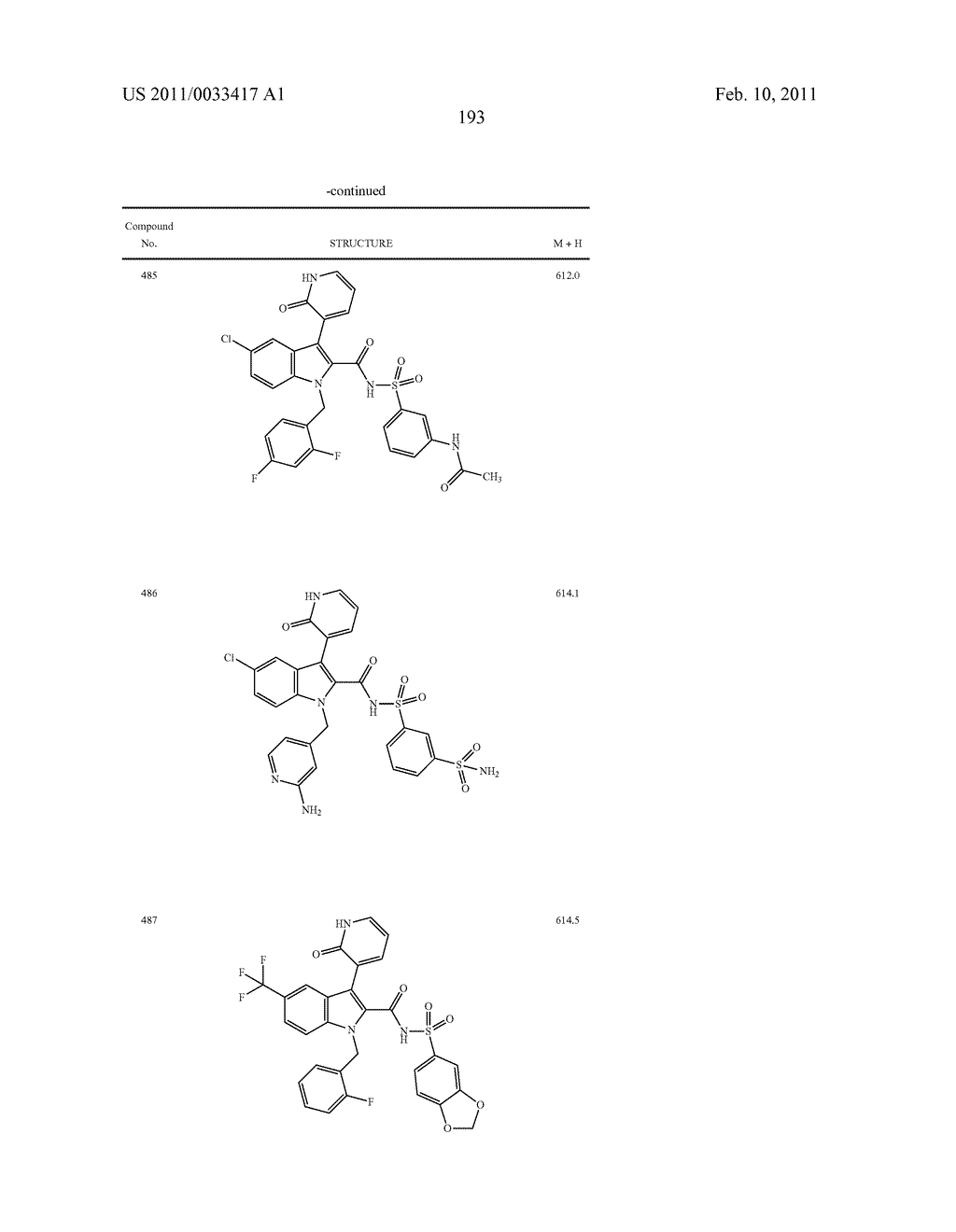 2,3-SUBSTITUTED INDOLE DERIVATIVES FOR TREATING VIRAL INFECTIONS - diagram, schematic, and image 194