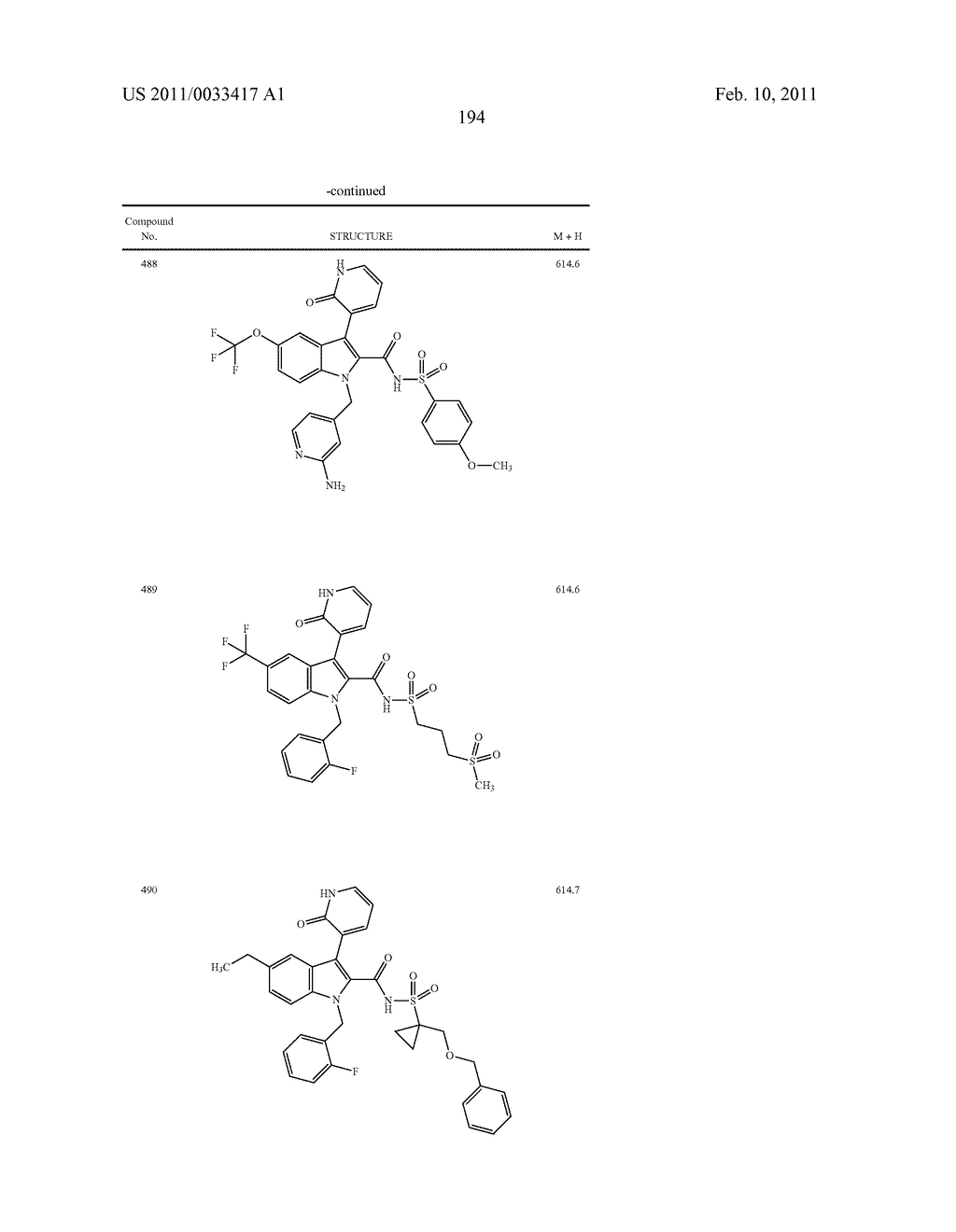 2,3-SUBSTITUTED INDOLE DERIVATIVES FOR TREATING VIRAL INFECTIONS - diagram, schematic, and image 195