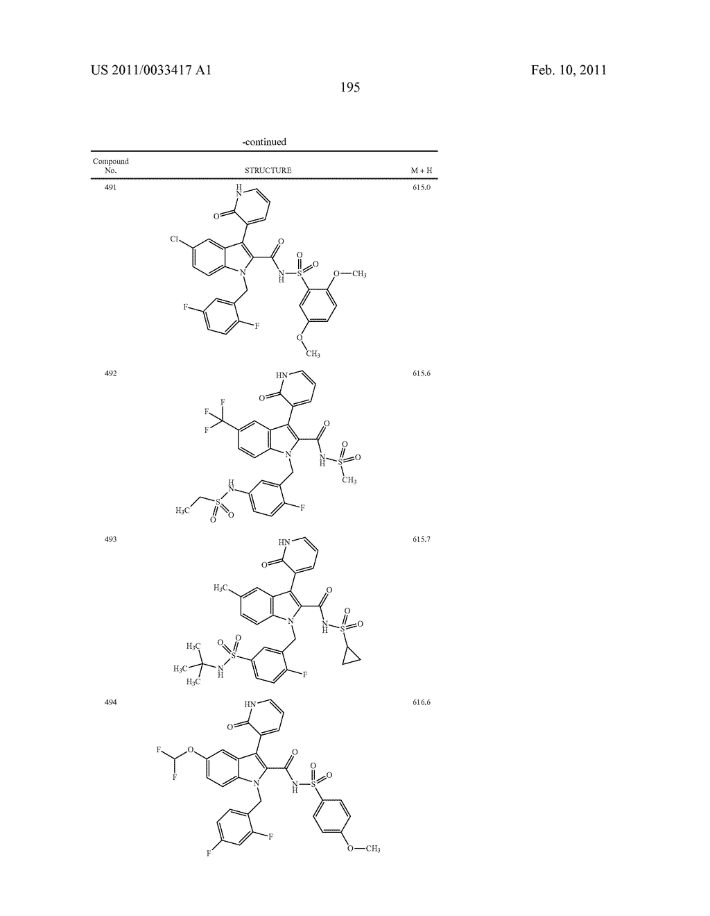 2,3-SUBSTITUTED INDOLE DERIVATIVES FOR TREATING VIRAL INFECTIONS - diagram, schematic, and image 196