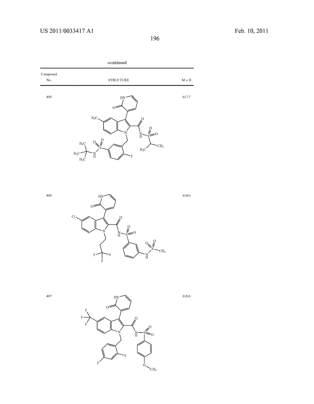 2,3-SUBSTITUTED INDOLE DERIVATIVES FOR TREATING VIRAL INFECTIONS - diagram, schematic, and image 197