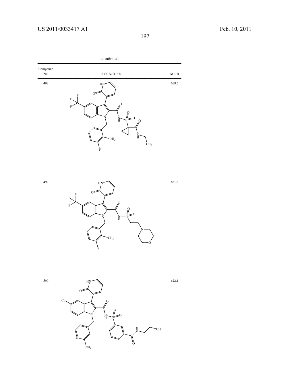 2,3-SUBSTITUTED INDOLE DERIVATIVES FOR TREATING VIRAL INFECTIONS - diagram, schematic, and image 198