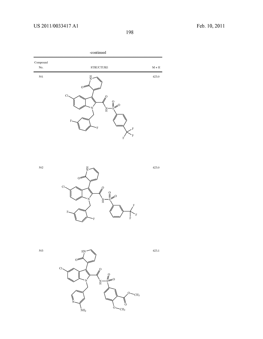 2,3-SUBSTITUTED INDOLE DERIVATIVES FOR TREATING VIRAL INFECTIONS - diagram, schematic, and image 199