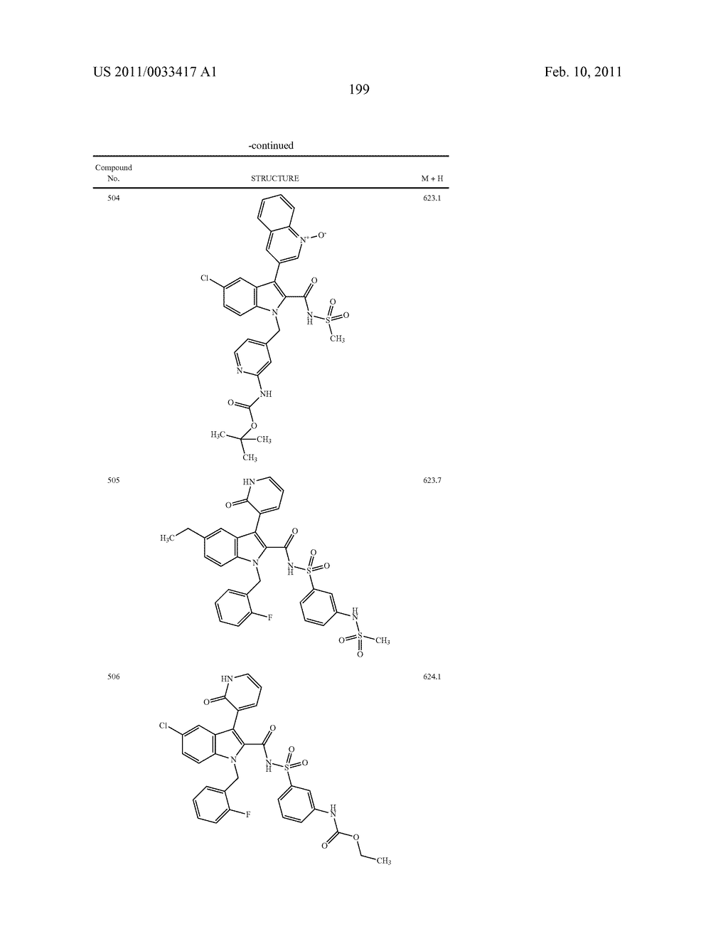 2,3-SUBSTITUTED INDOLE DERIVATIVES FOR TREATING VIRAL INFECTIONS - diagram, schematic, and image 200