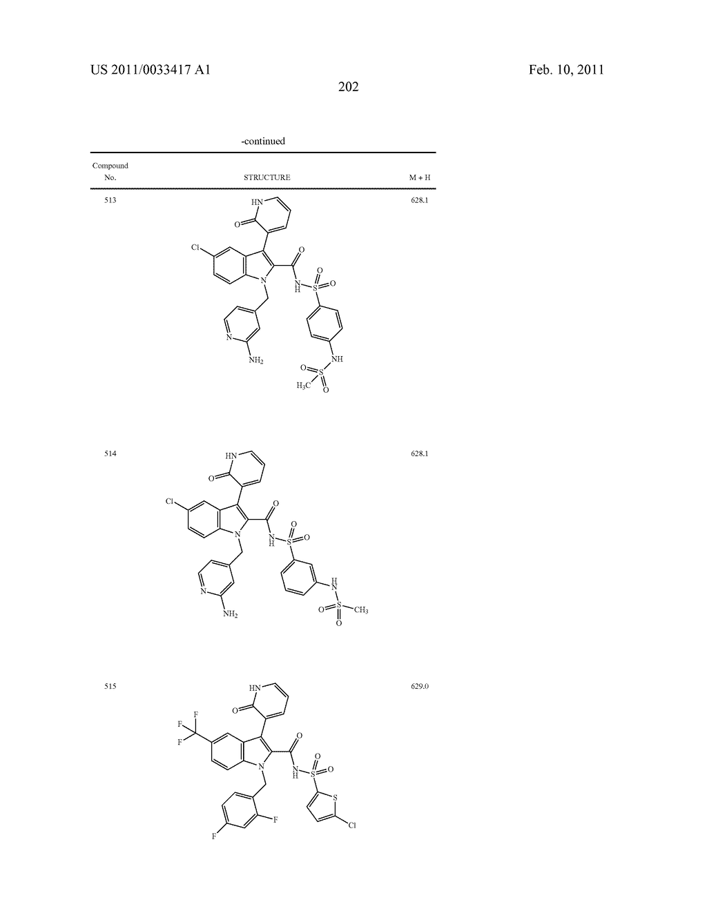 2,3-SUBSTITUTED INDOLE DERIVATIVES FOR TREATING VIRAL INFECTIONS - diagram, schematic, and image 203